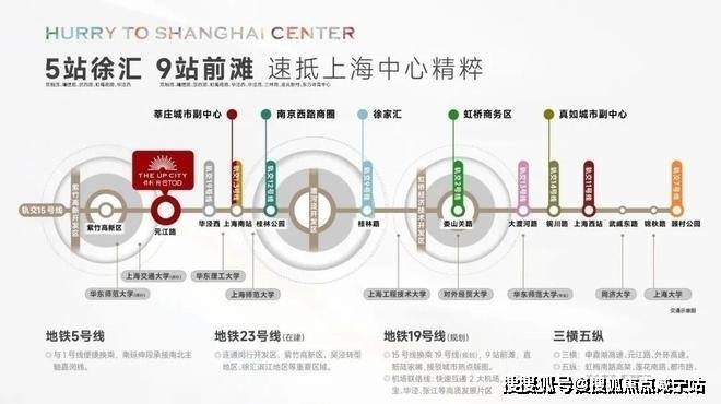 保利光合上城最新进展详情@百科详情k8凯发国际入口保利光合上城网站-(图14)