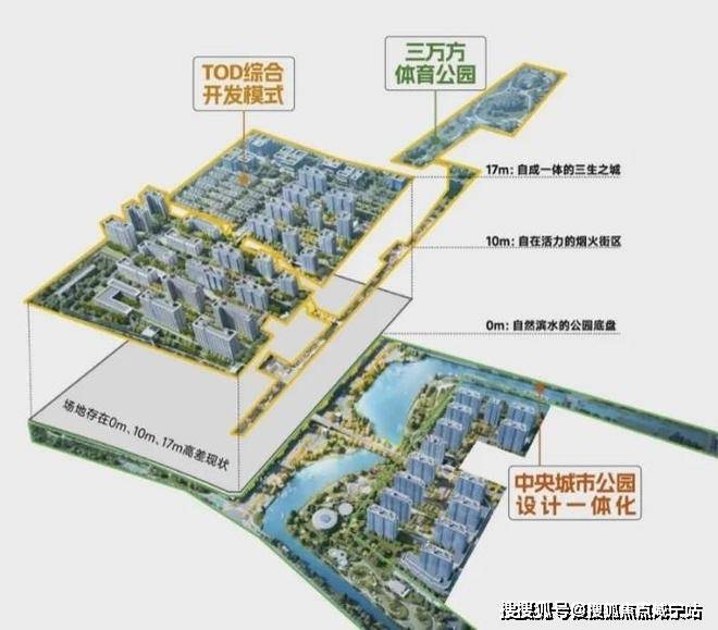 保利光合上城最新进展详情@百科详情k8凯发国际入口保利光合上城网站-(图15)