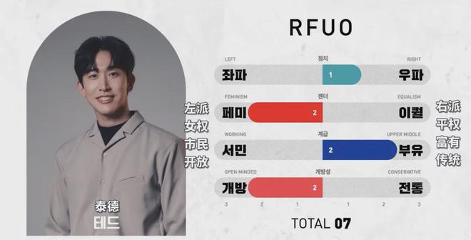 5该天天热搜的综艺是她凯发k8国际首页登录9(图8)