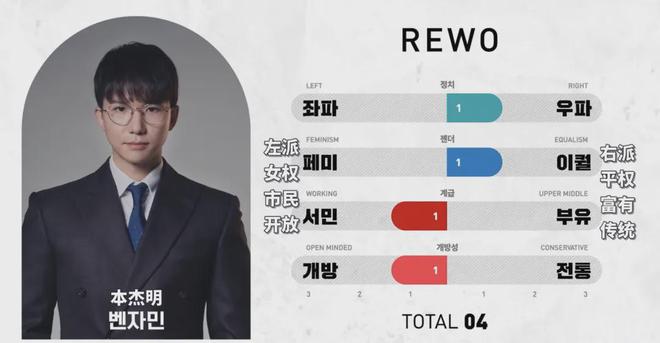 5该天天热搜的综艺是她凯发k8国际首页登录9(图17)