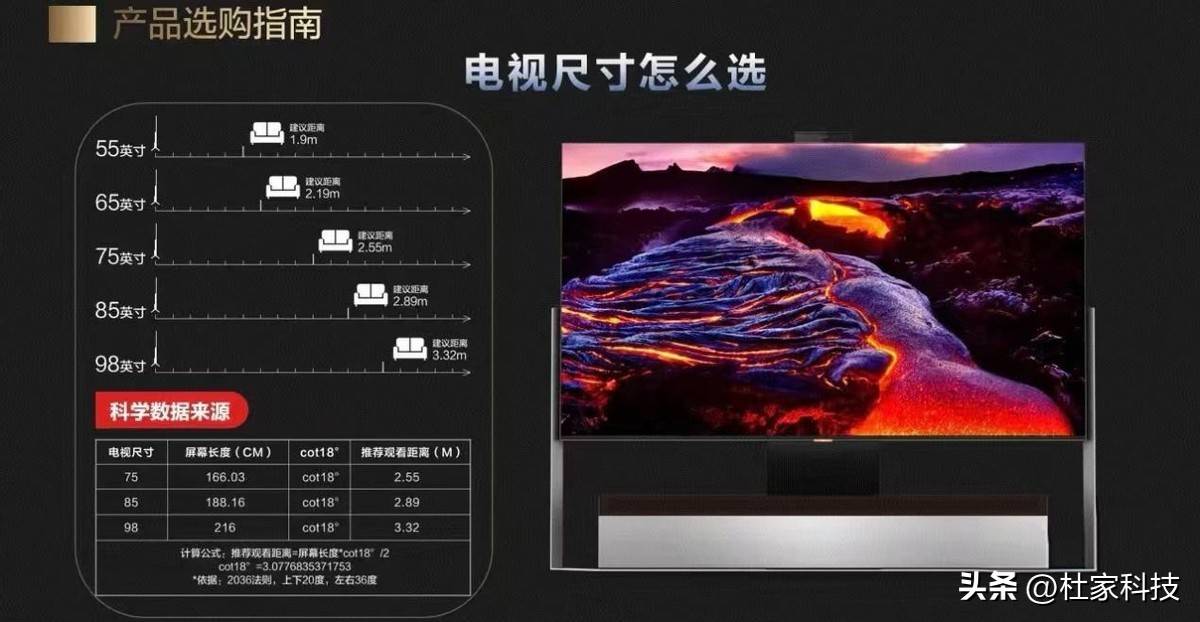 误区内行人都选98不选100！k8凯发国际入口揭秘百吋电视(图5)