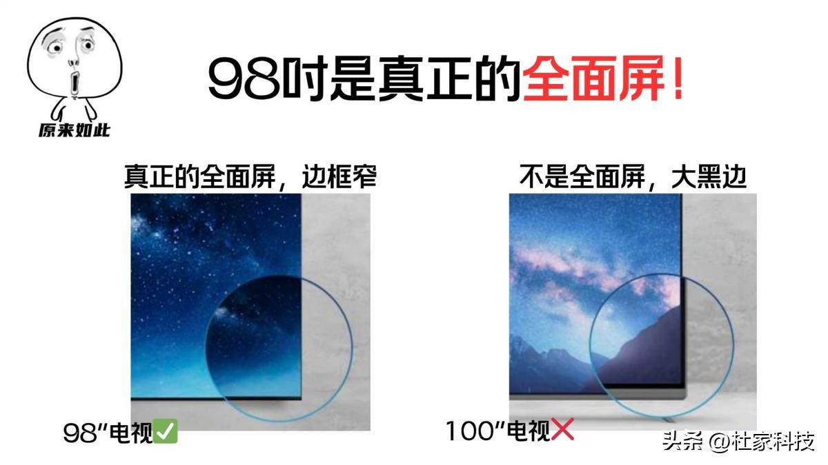 误区内行人都选98不选100！k8凯发国际入口揭秘百吋电视(图9)