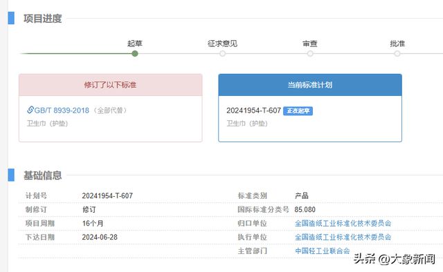 争议不能滥用规则欺负消费者凯发网址中听｜卫生巾标准引(图1)